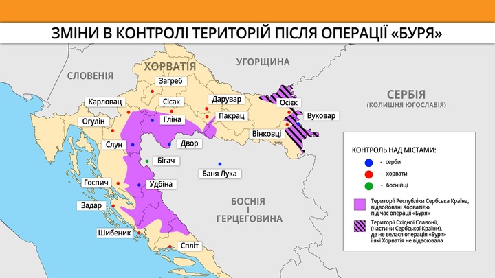 операция Буря в Сербской Краине